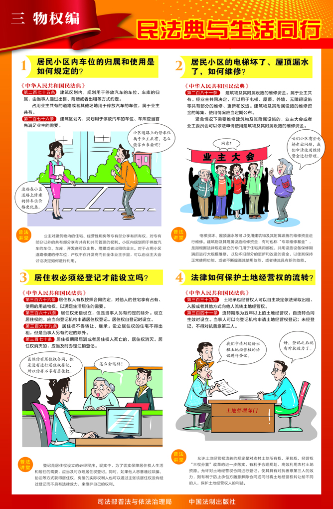 3 物权编 挂图.jpg