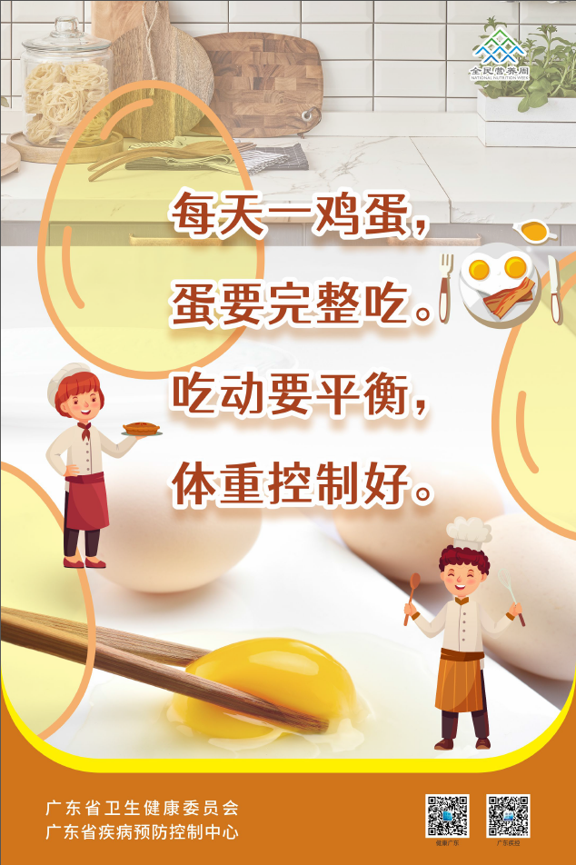 海报六：鸡蛋.png