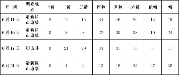 QQ截图20210706120259.jpg