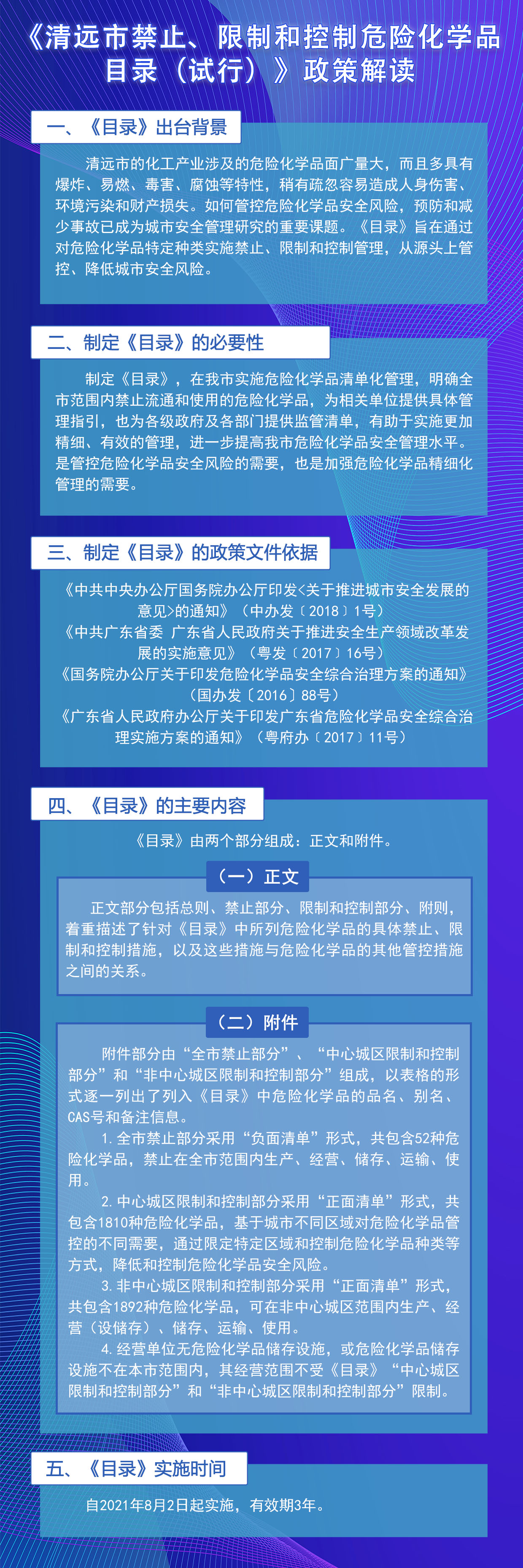 目录 一图读懂20210707.jpg