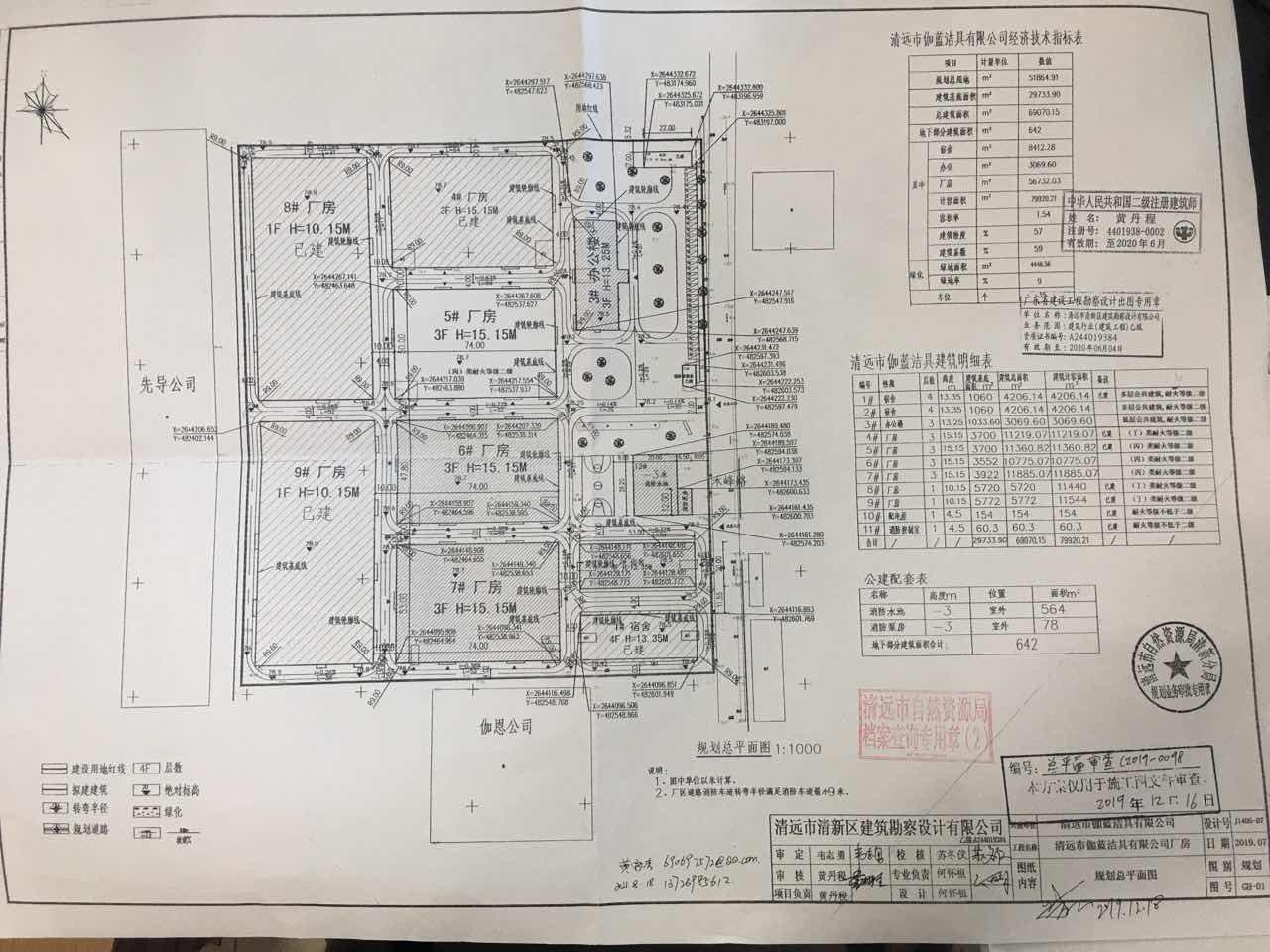 原已批伽蓝洁具总平面1.jpg