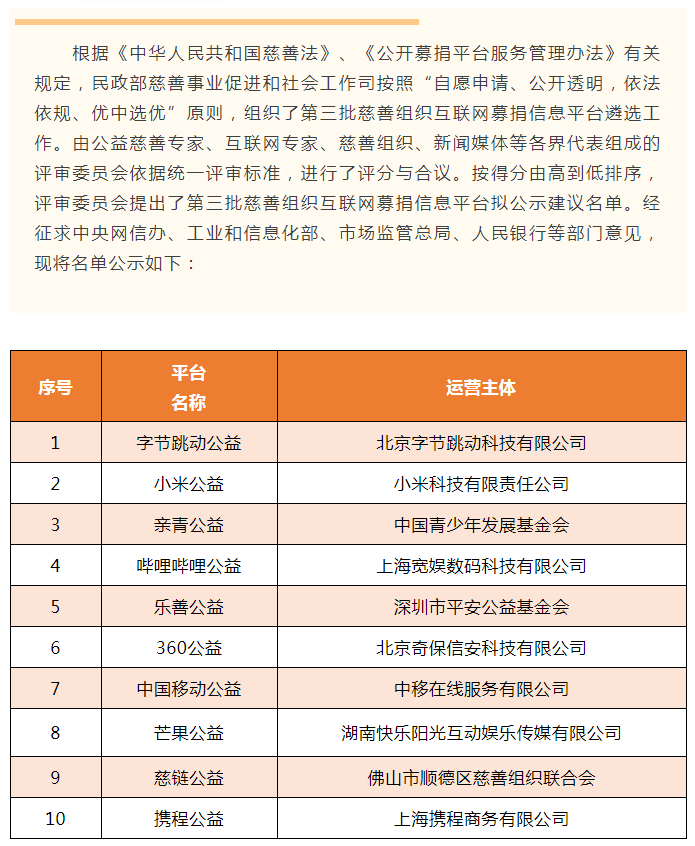 政务微信截图_16348655699730.png