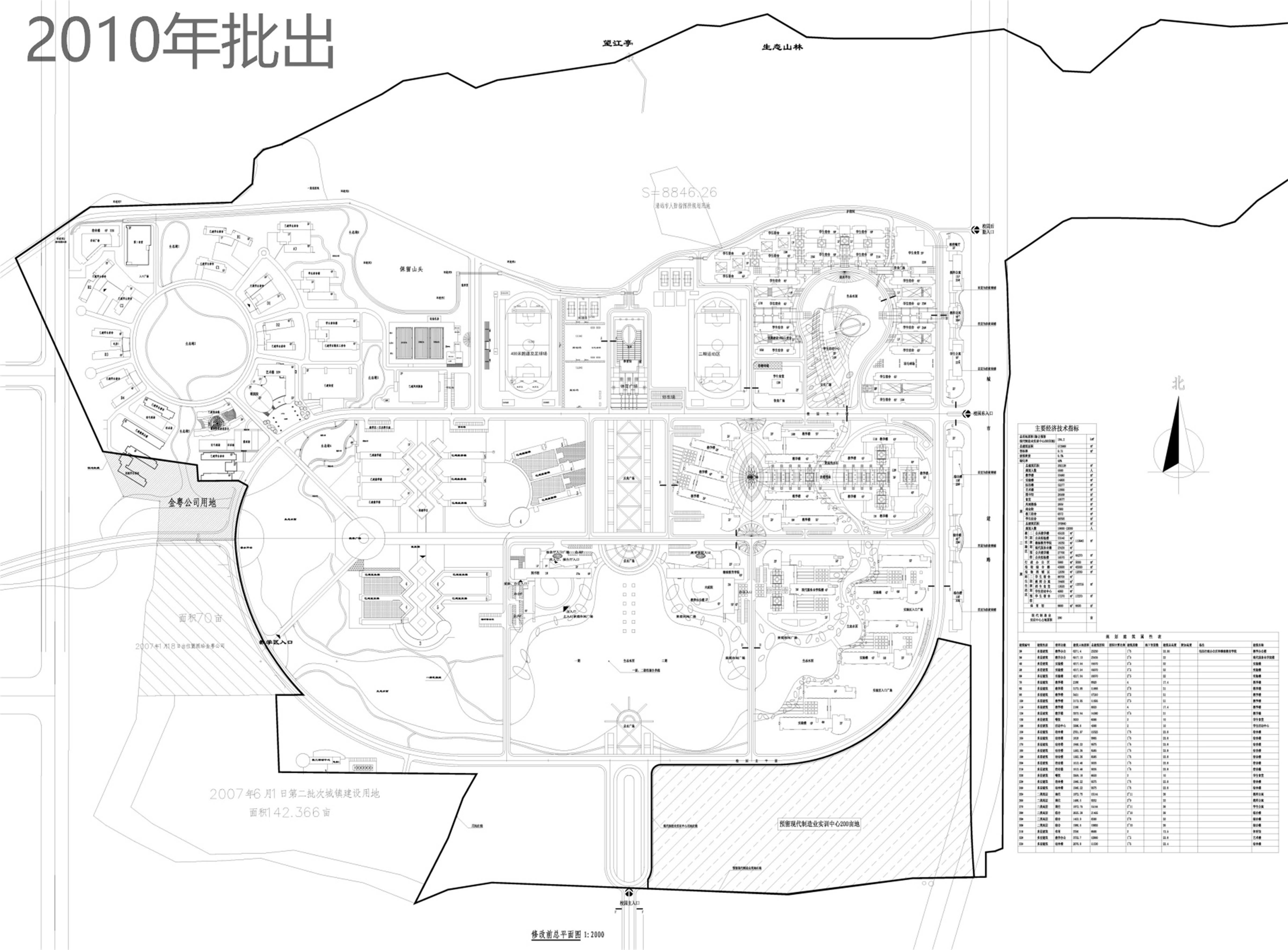 清远职业技术学院总体规划调整设计（2010年批出）.jpg