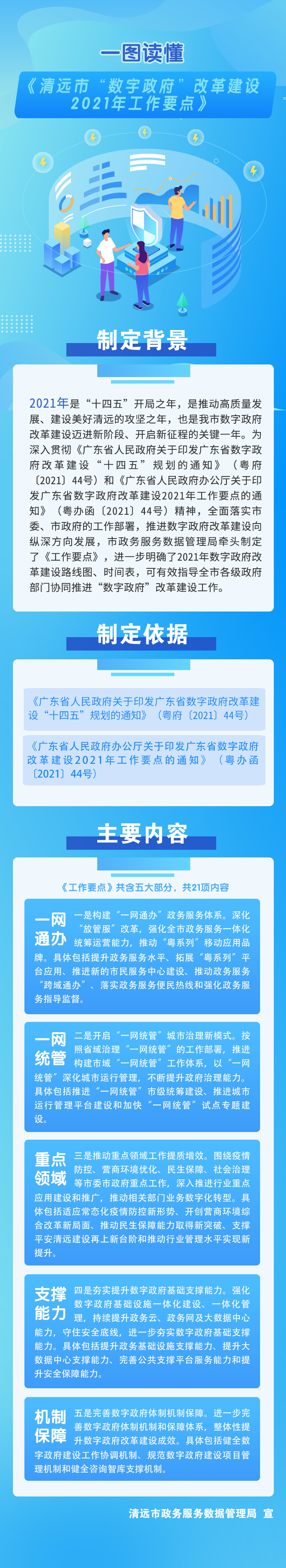 一图读懂《清远市数字政府改革建设2021年工作要点》.png