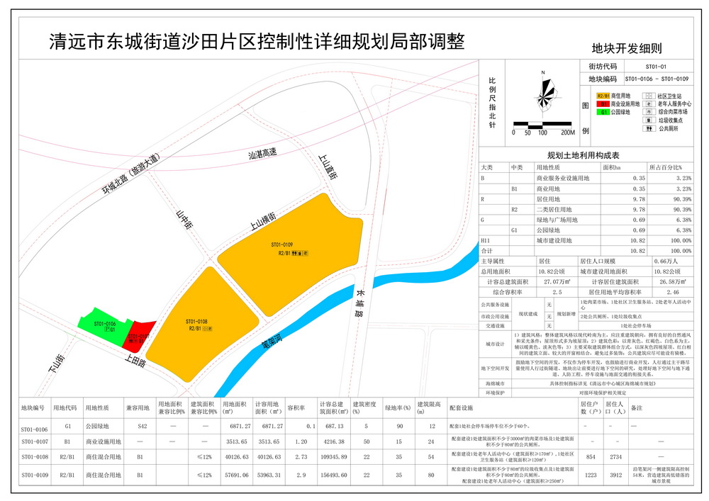 东城沙田单元控规调整开发细则(1)---a.jpg