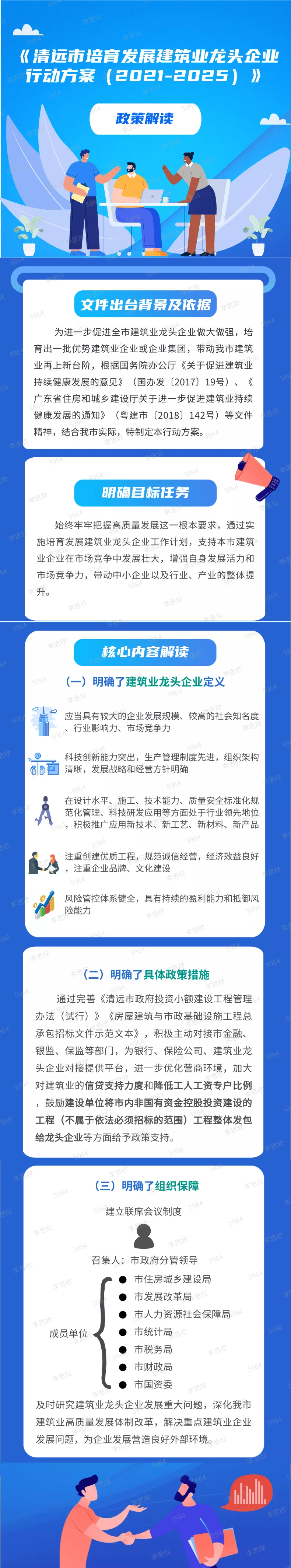 《清远市培育发展建筑业龙头企业行动方案（2021-2025）》_图文解读.png