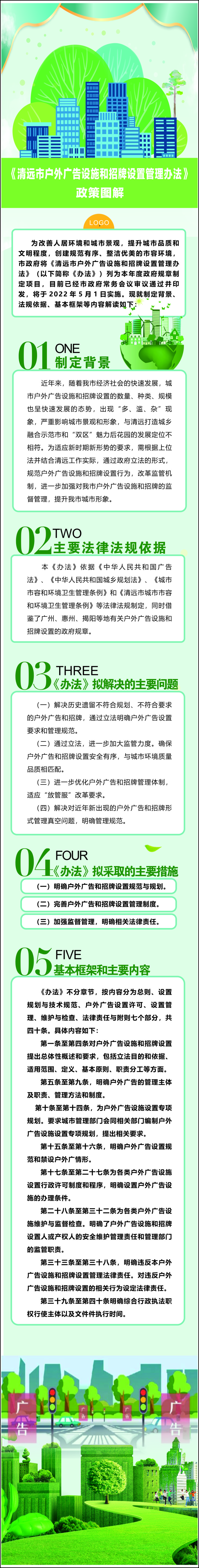 一图读懂《清远市户外广告设施和招牌设置管理办法》.jpg