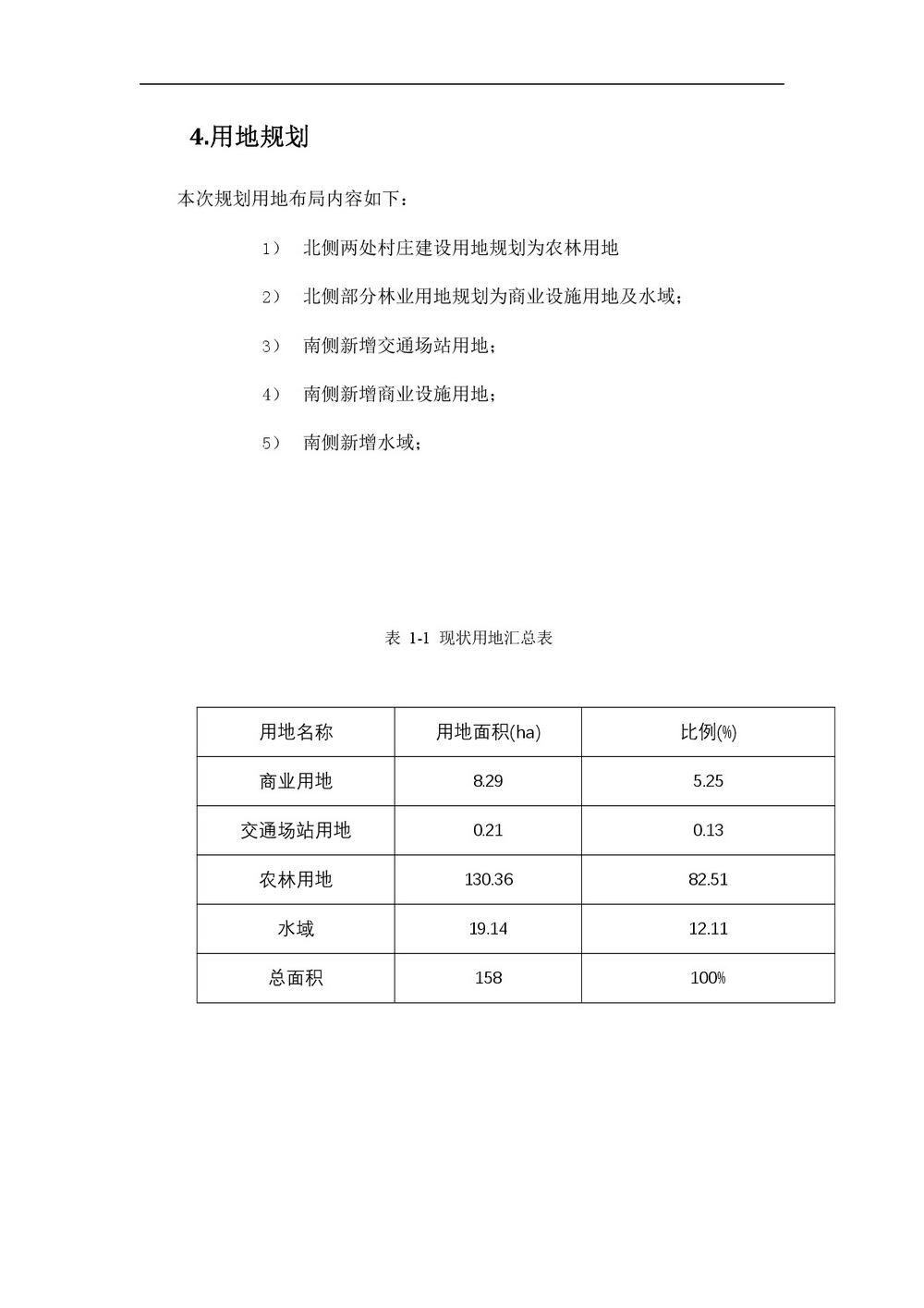 20220425 清远市国家城乡融合发展广清片区 公示材料-005.jpg