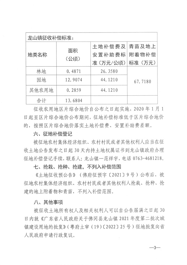 佛冈县龙山镇2021年度第二批次城镇建设用地征收土地公告 (3).jpg