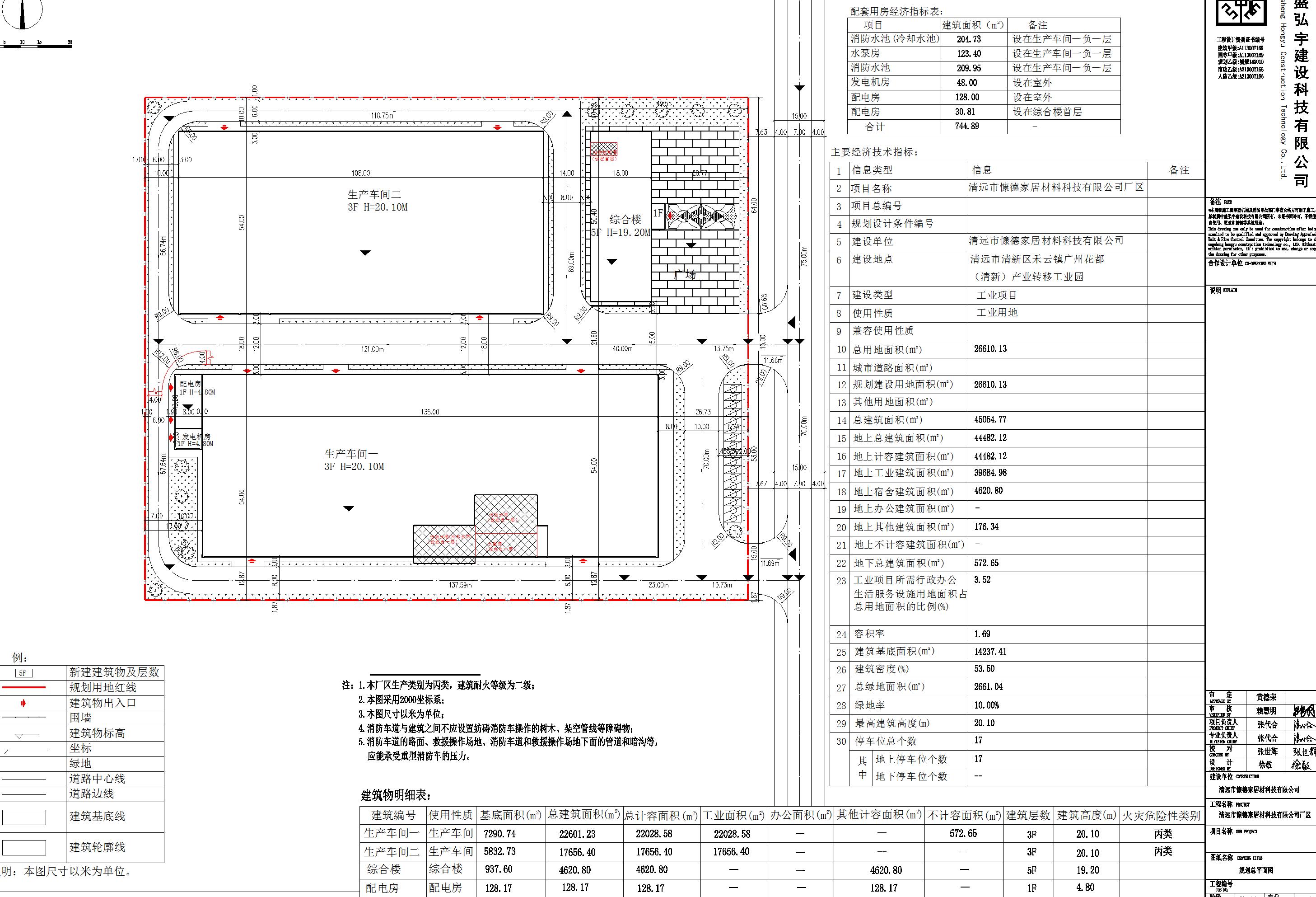 清远市慷德家居材料科技有限公司厂区总平面图_批后.jpg