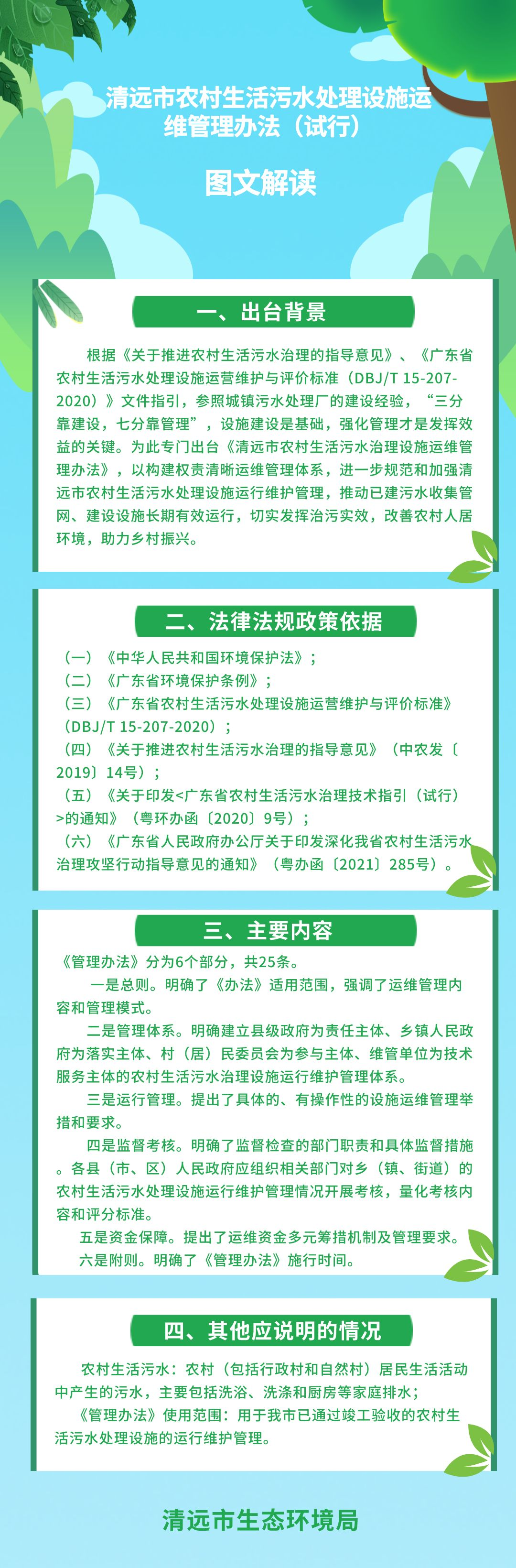 一图读懂《清远市农村生活污水处理设施运维管理办法（试行）》.png