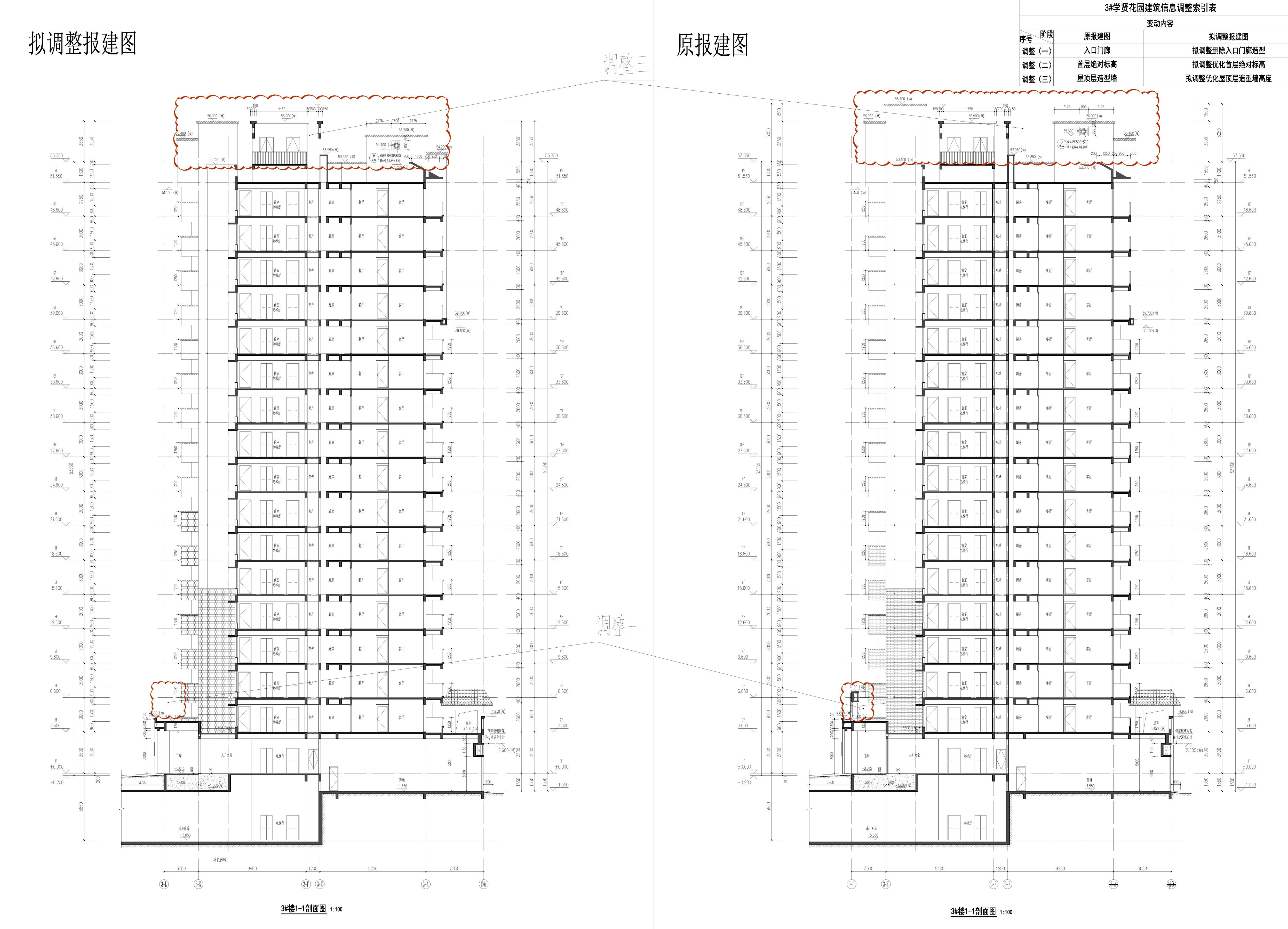 09 3#楼1-1剖面图-修改前后对比图.jpg