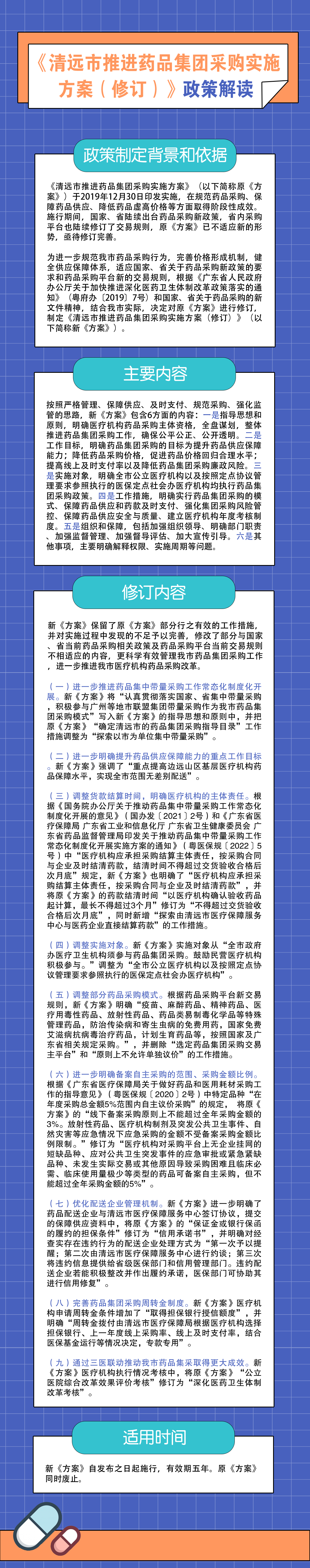 一图读懂关于《清远市推进药品集团采购实施方案（修订）》.png