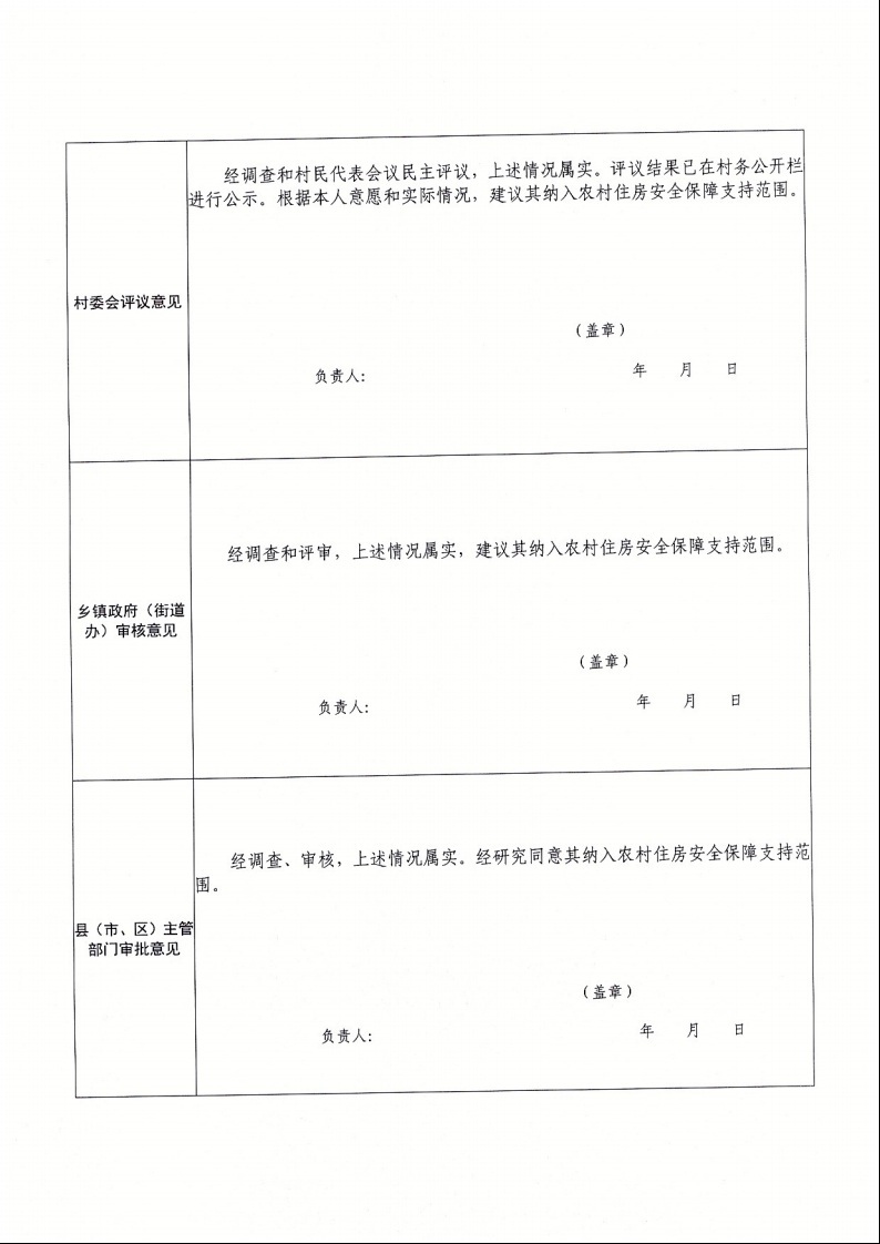 广东省住房和城乡建设厅+广东省财政厅+广东省民政厅+广东省乡村振兴局关于印发《广东省农村低收入群体等重点对象住房安全保障工作实施方案》的通知（粤建村〔2022〕66号）13.jpeg