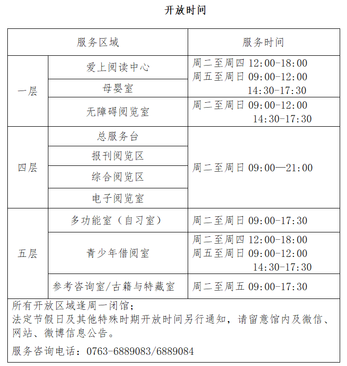 微信截图_20221205114108.png
