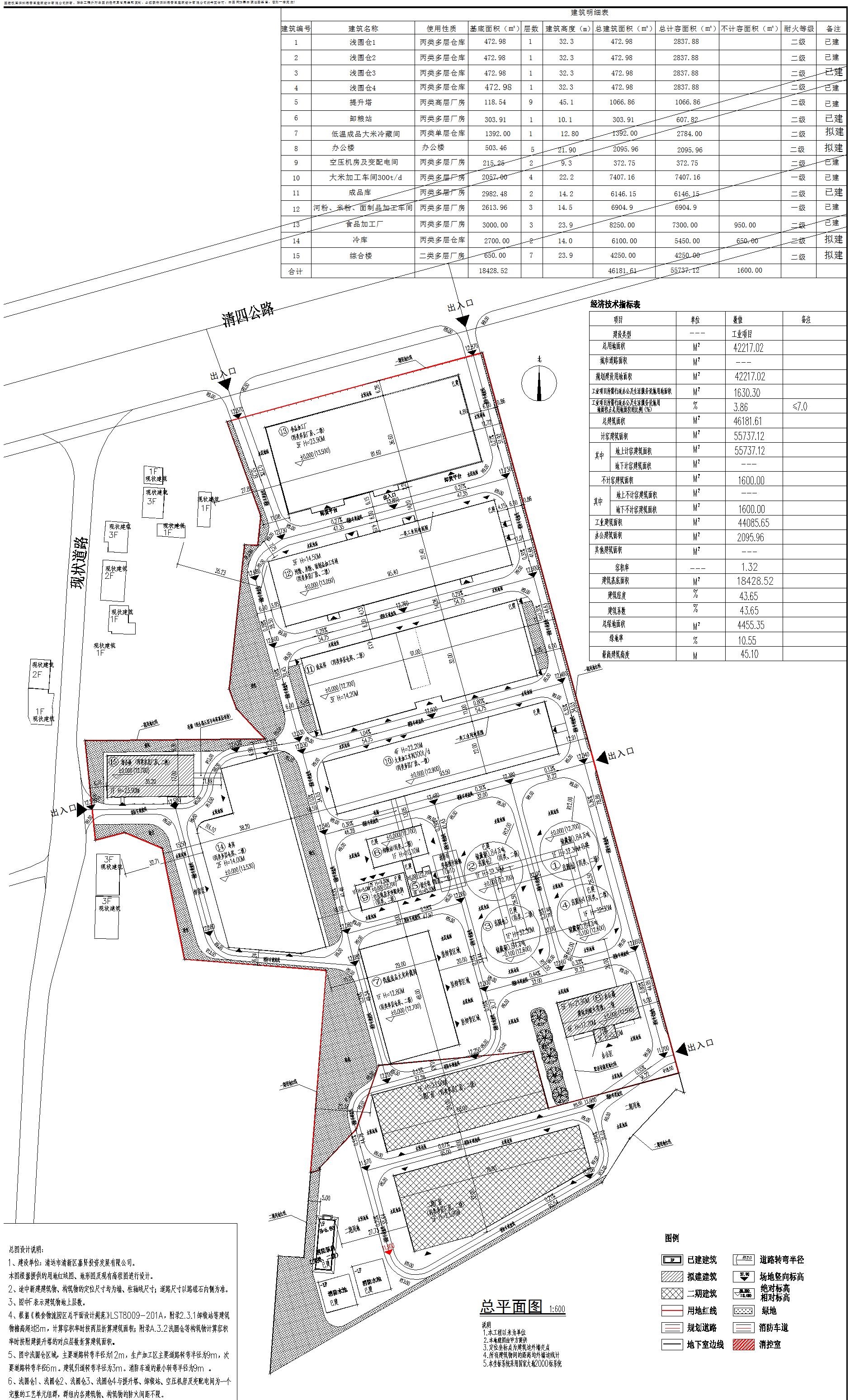 清远市清新区嘉贤投资发展有限公司农副产品加工产业园规划总平面图最新调整图.jpg