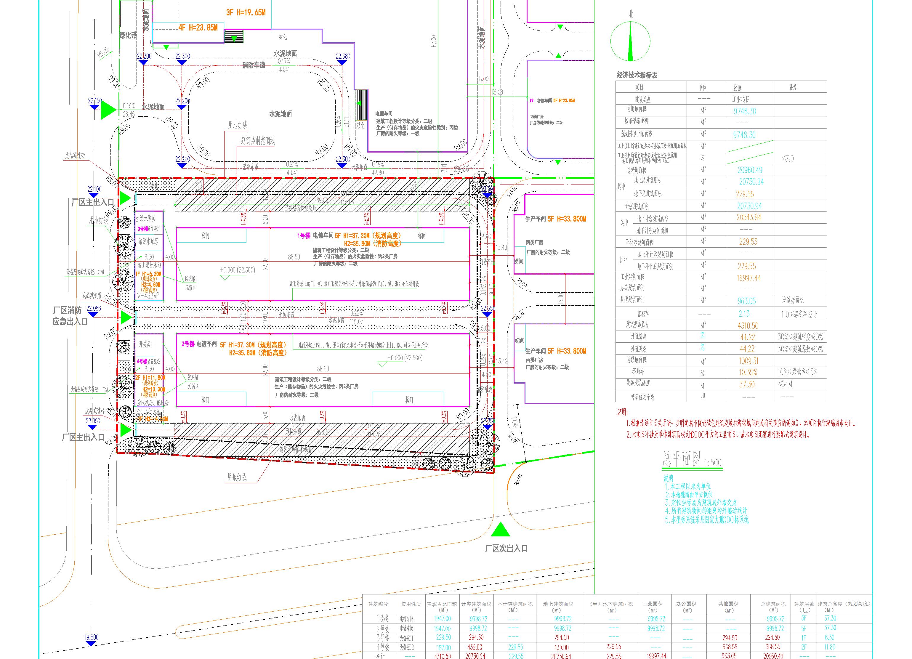 01总平面规划 V2.01_t30306-批前.jpg