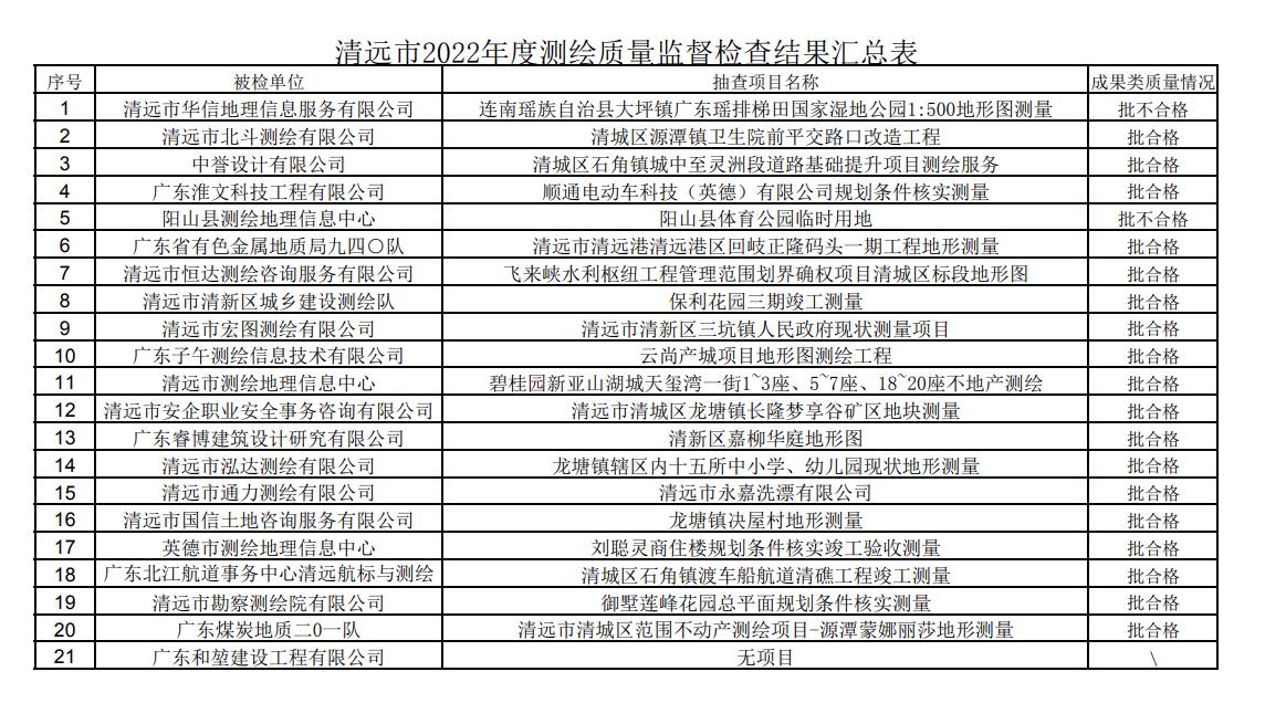 360截图20230310105712267.jpg