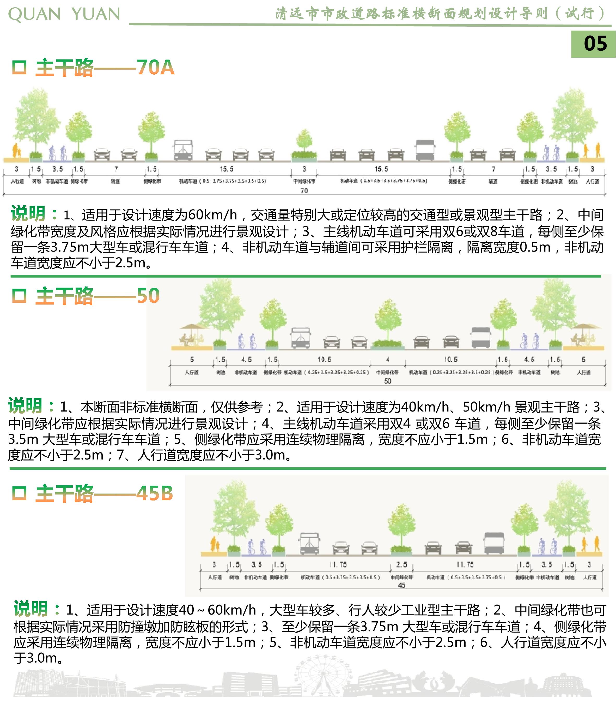 《清远市市政道路标准横断面规划设计导则》草案公示_07.jpg