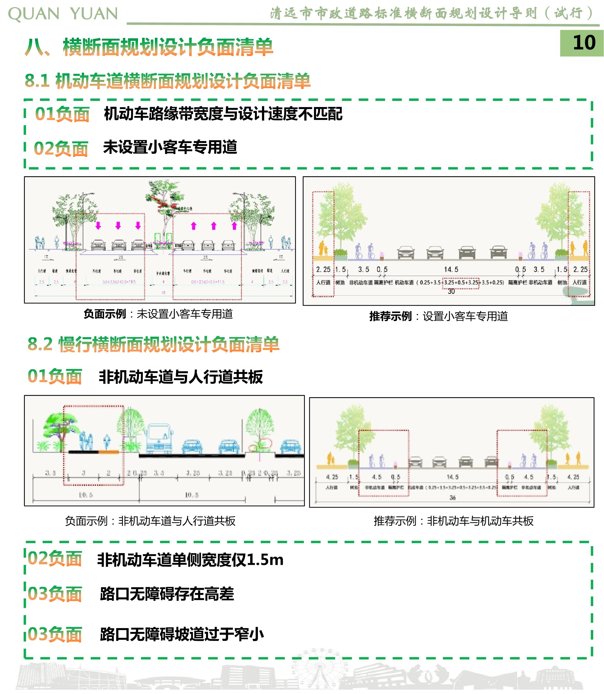 《清远市市政道路标准横断面规划设计导则》草案公示_12.jpg