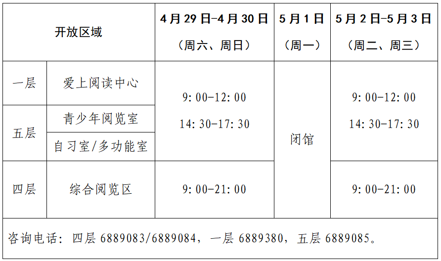 微信截图_20230427090522.png