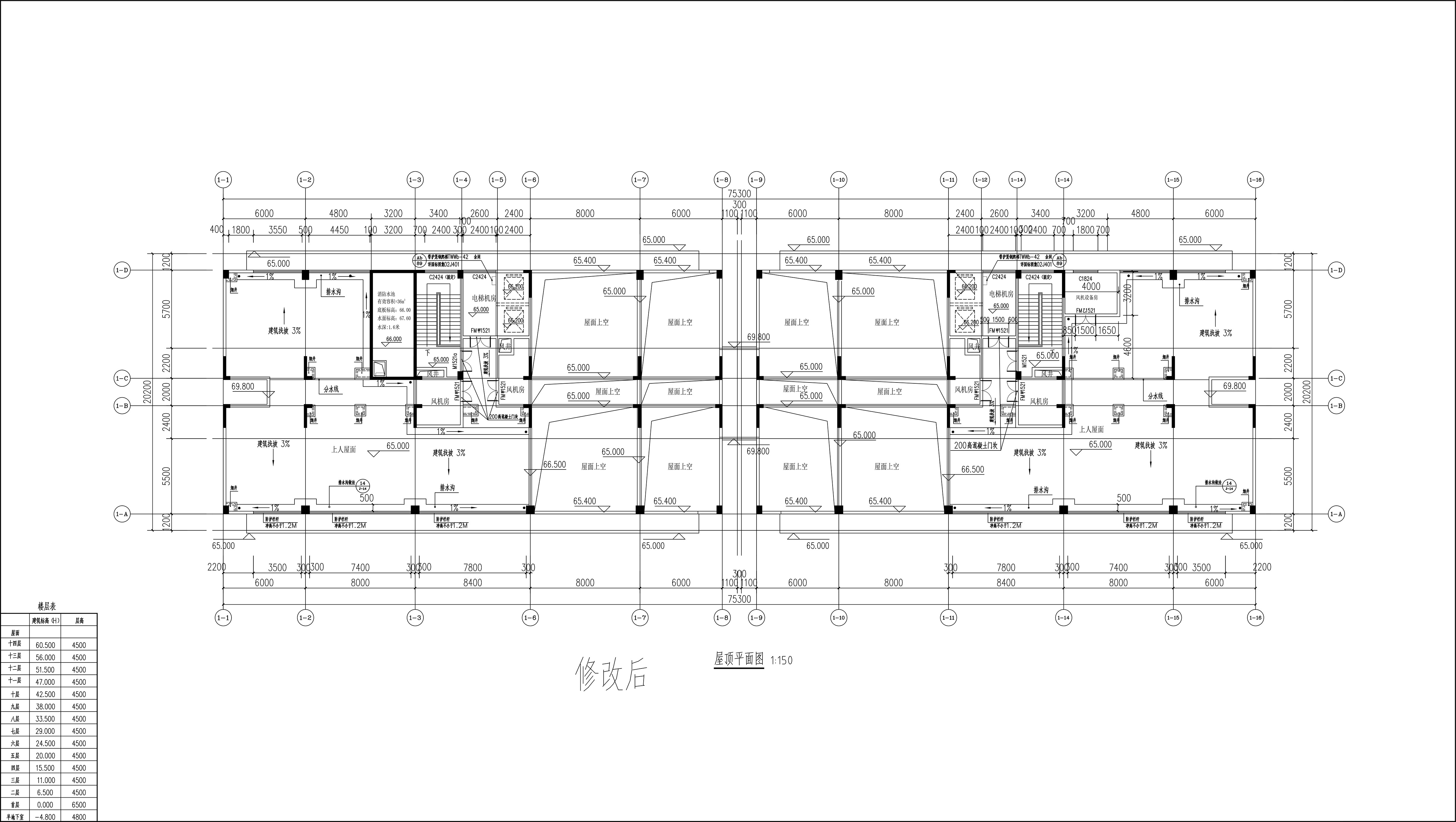 悦景1#楼-屋顶层 修改后.jpg
