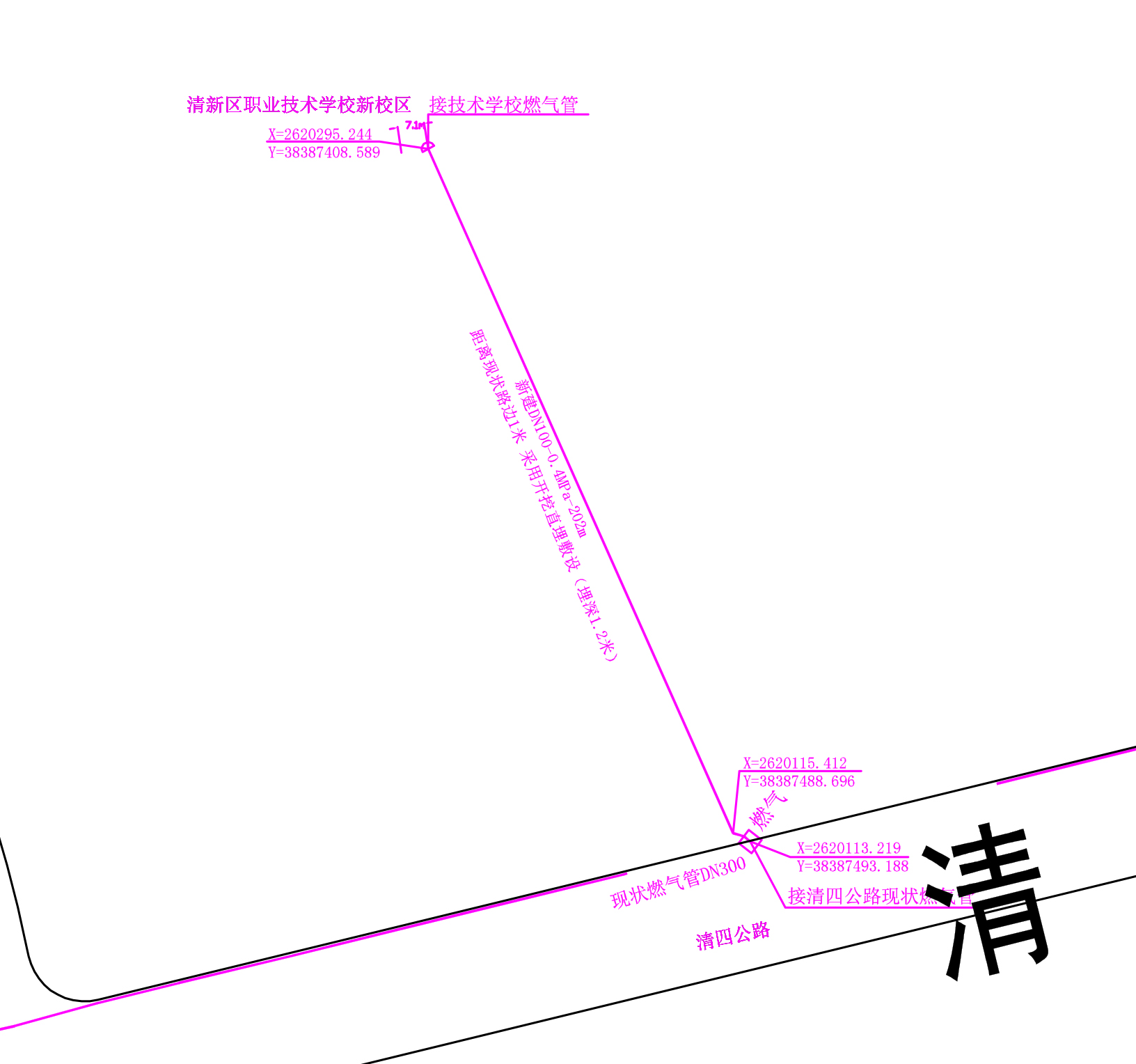 清新区职业技术学校新校区市政中压燃气管道.jpg