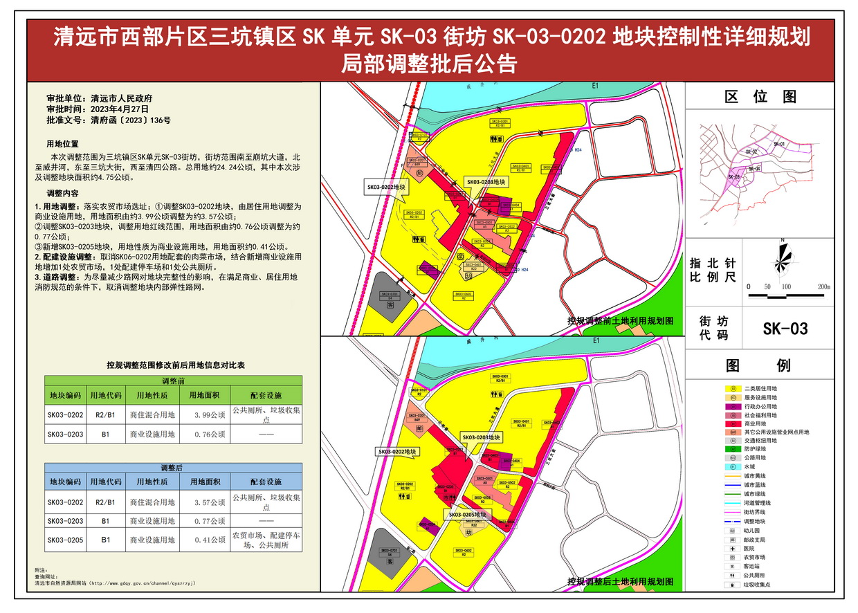 11-清远市西部片区三坑镇区SK单元SK-03街坊SK-03-0202地块控制性详细规划局部调整批后公告.jpg