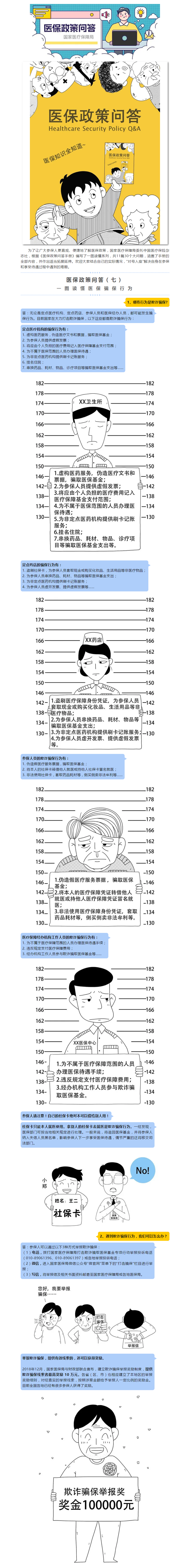 医保政策问答（七）一图读懂医保骗保行为.png