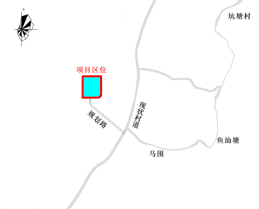 区位图.jpg