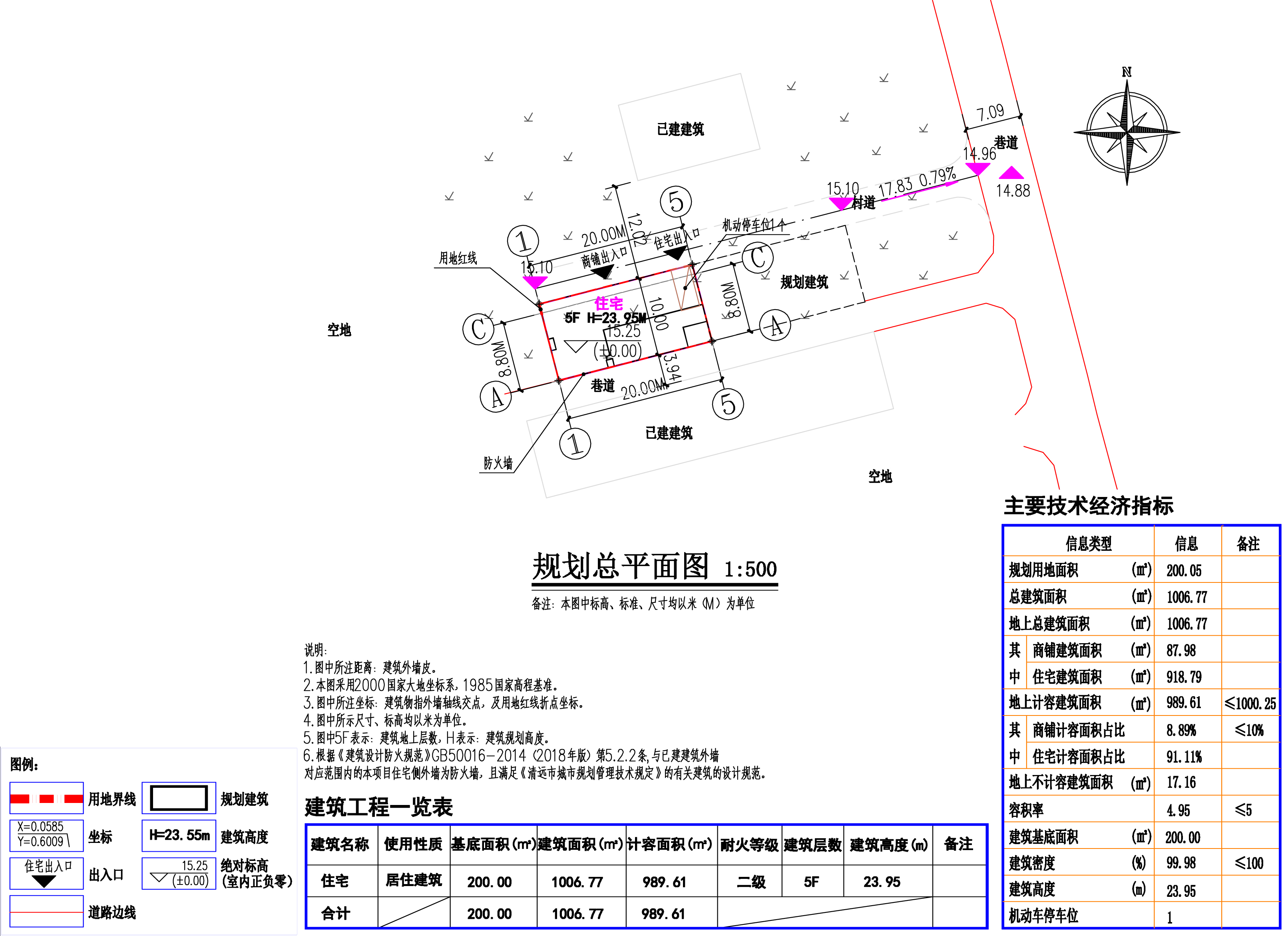 潘名会总平面图.jpg