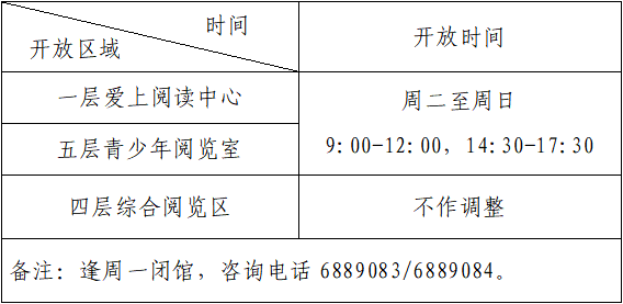 微信截图_20230625162801.png