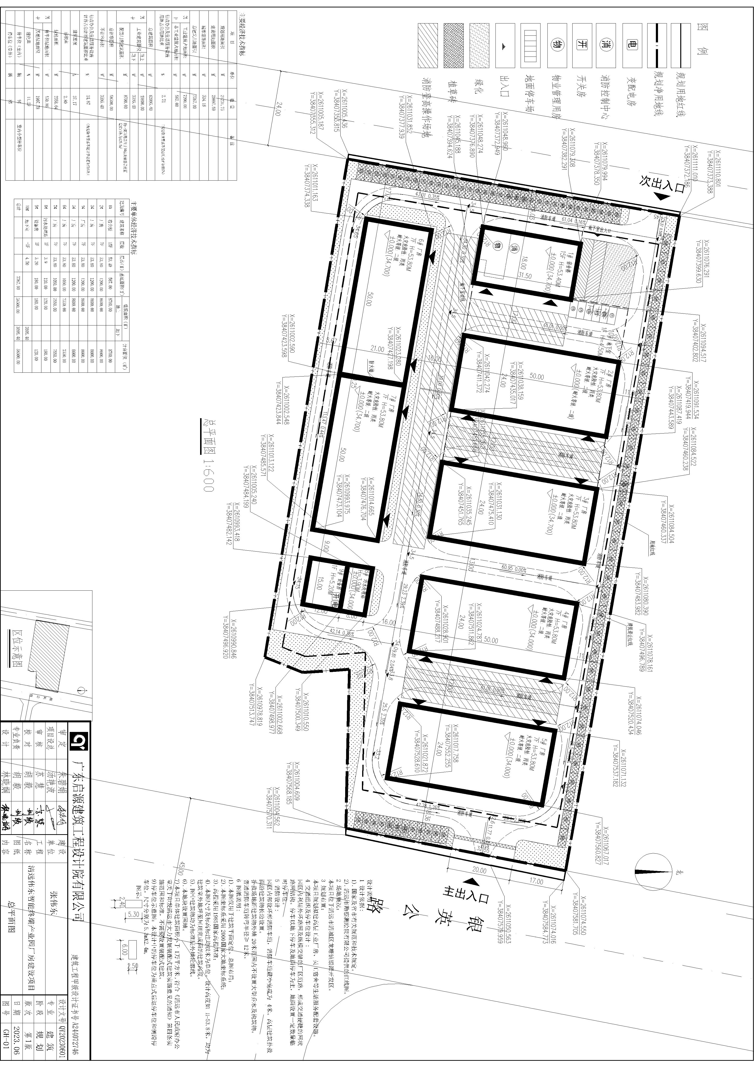 01清远伟东智能终端产业园总平面图-Model.jpg