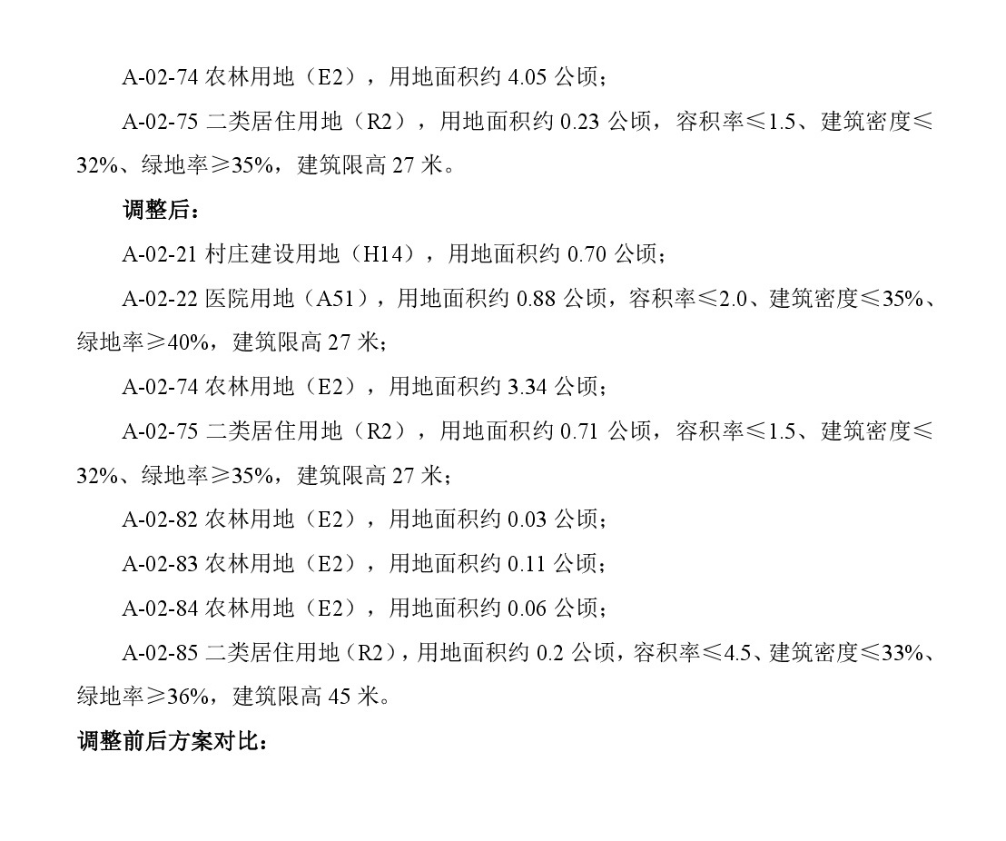 《清远市清新区禾云镇区A单元02街坊、B单元01街坊控制性详细规划局部调整》草案公示-004.jpg