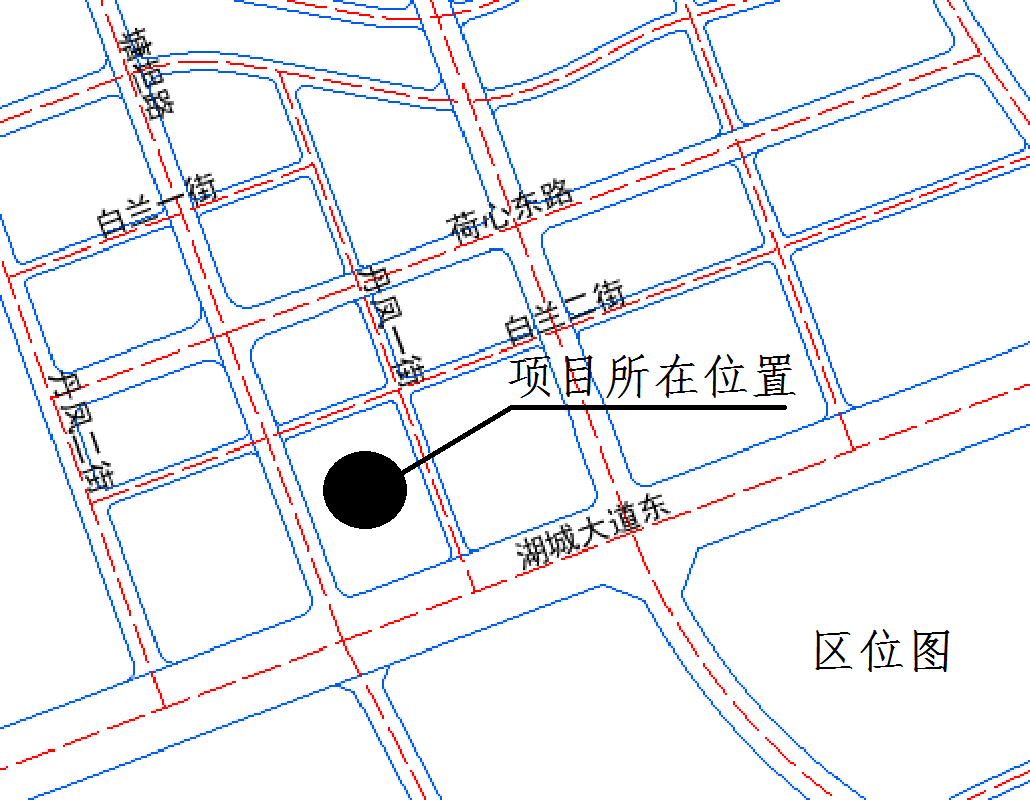 区位图.png