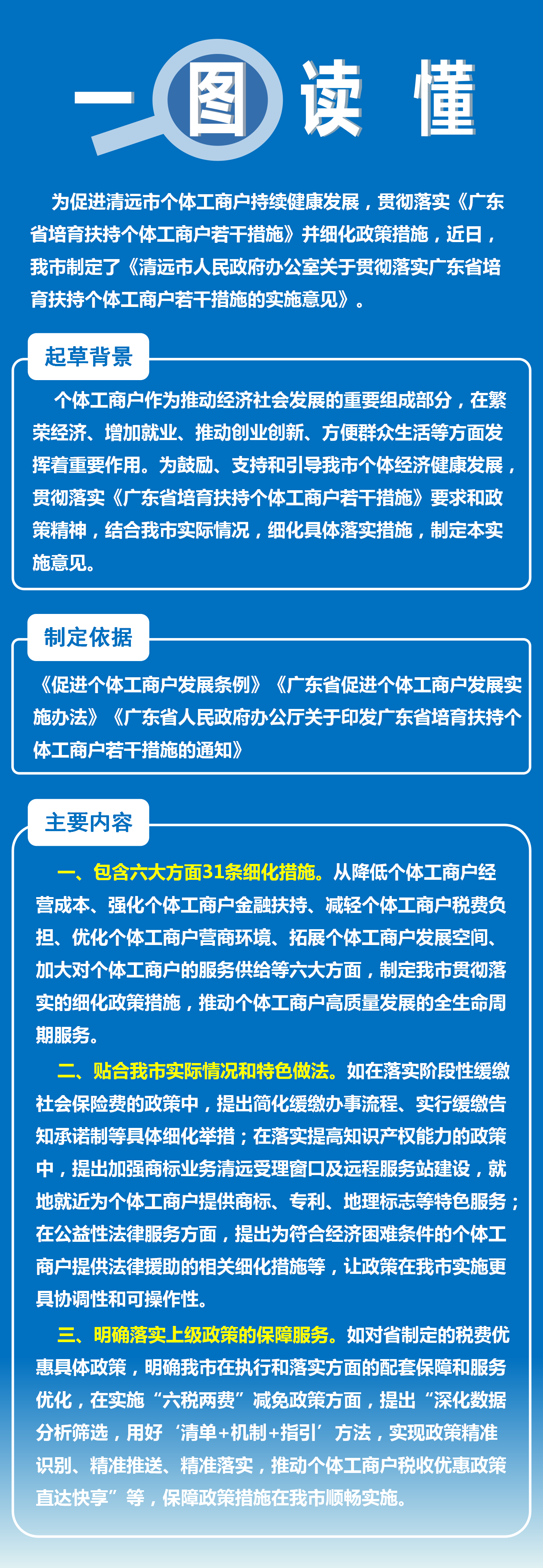 一图读懂《清远市人民政府办公室关于贯彻落实广东省培育扶持个体工商户若干措施的实施意见》.png