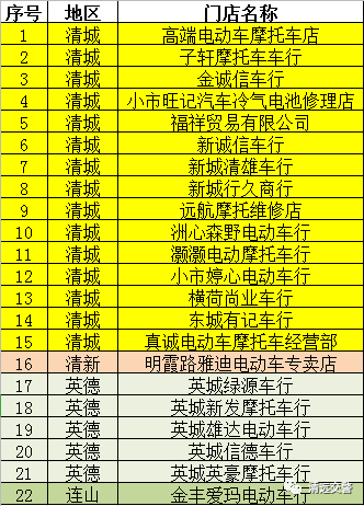 转存图片