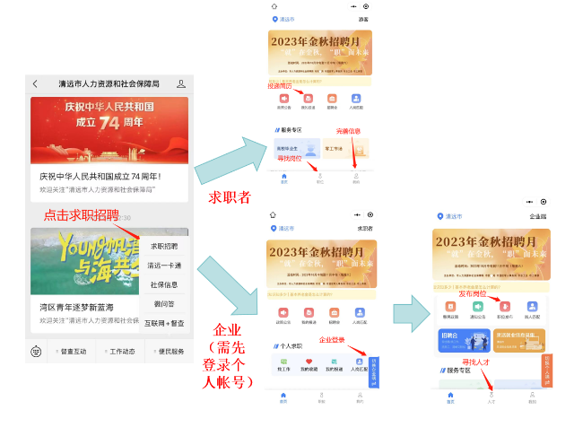 微信公众号流程图.png