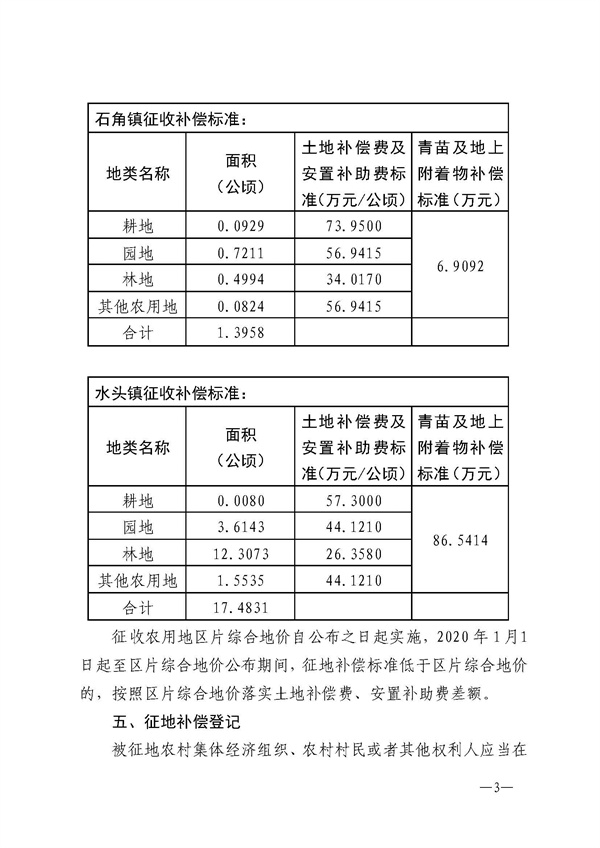 佛府征〔2023〕8号 (3).jpg