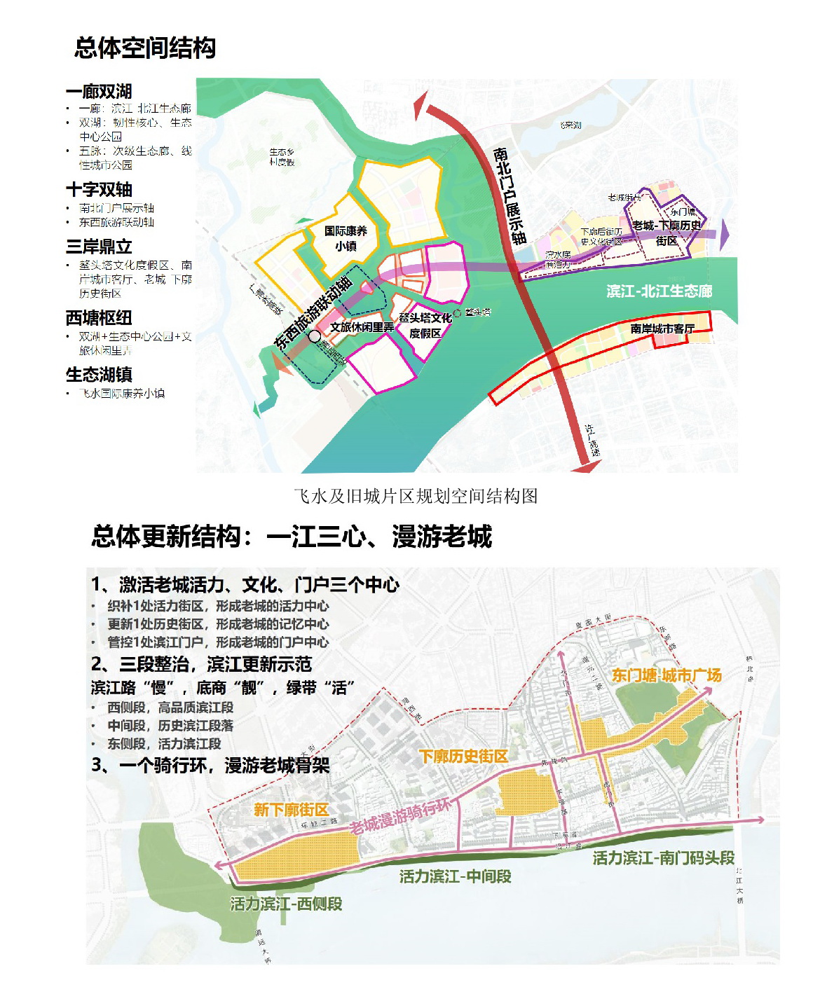 《清远中心城区重点片区城市设计及控制性详细规划》（城市设计部分）草案公示_网站-----010.jpg