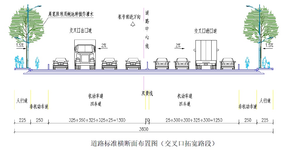 拓宽路段.jpg