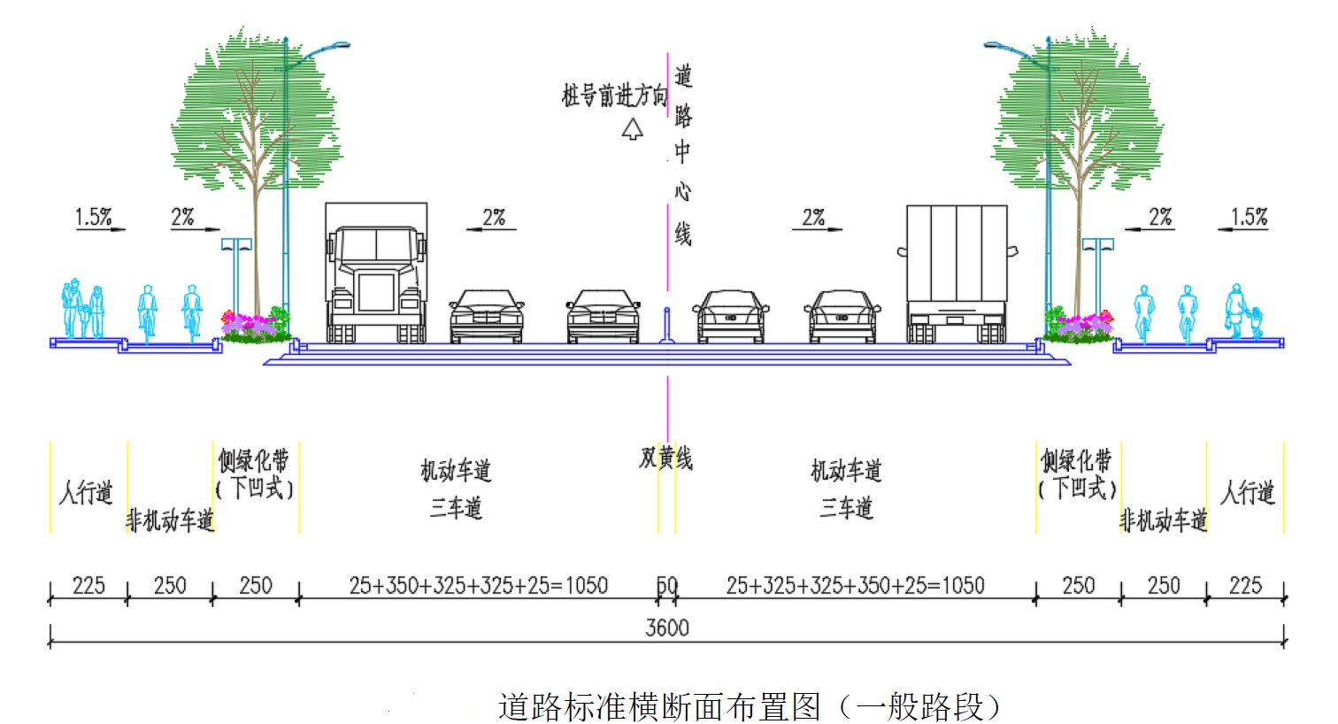 峡山路横断面.jpg