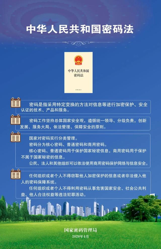 一图读懂密码法-1.jpg