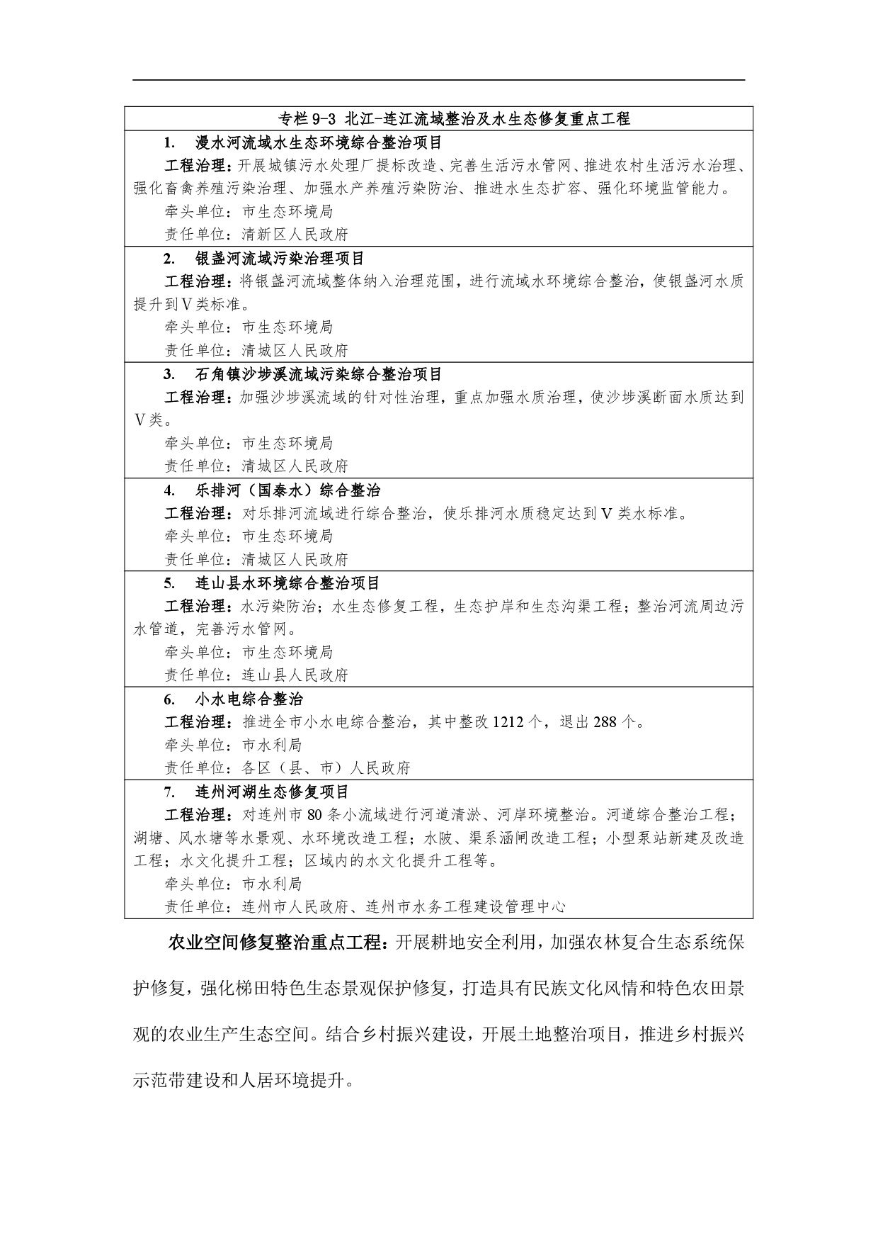 网站公示-《清远市国土空间生态修复规划（2021-2035）年》-010.jpg