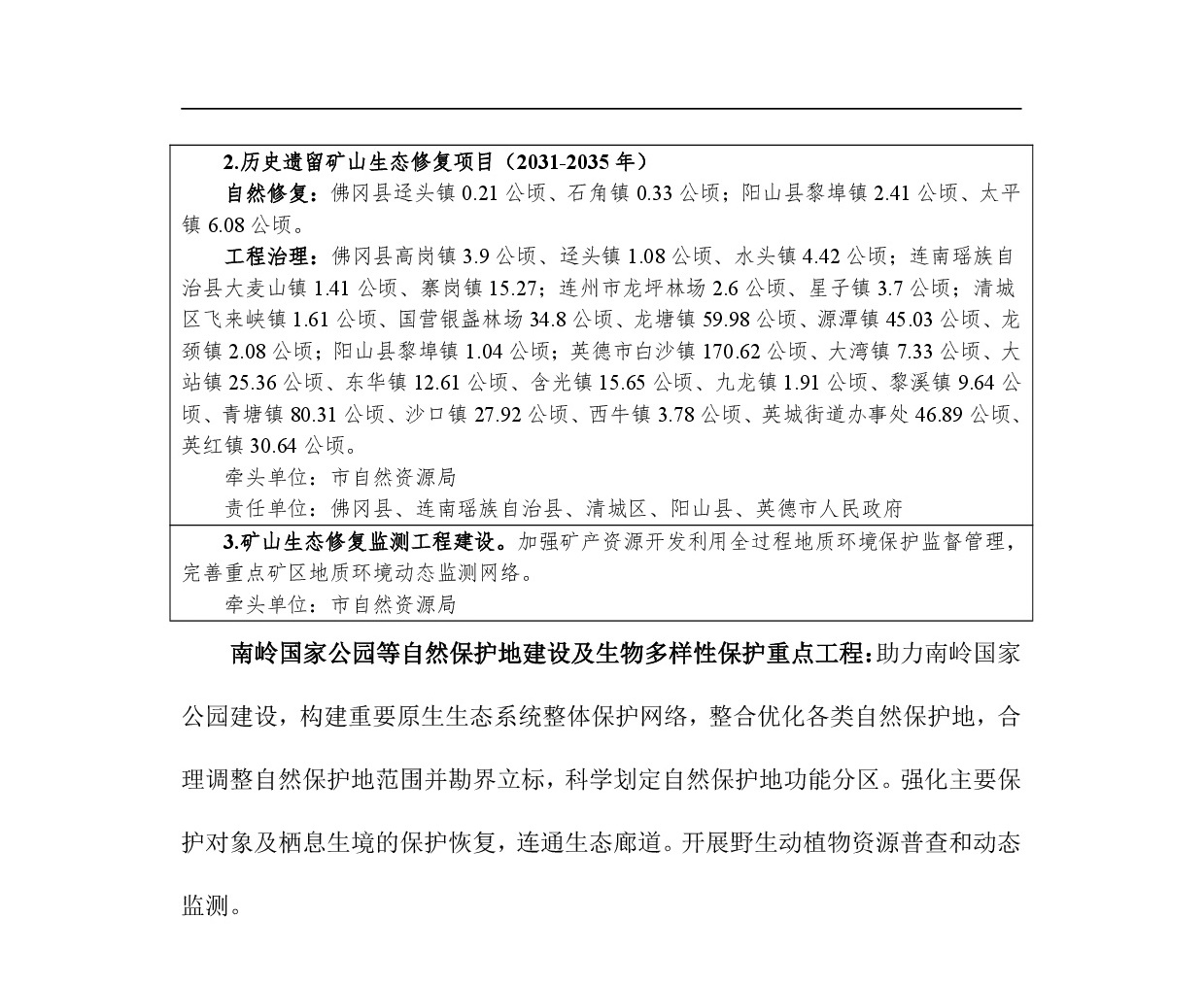 网站公示-《清远市国土空间生态修复规划（2021-2035）年》-014.jpg