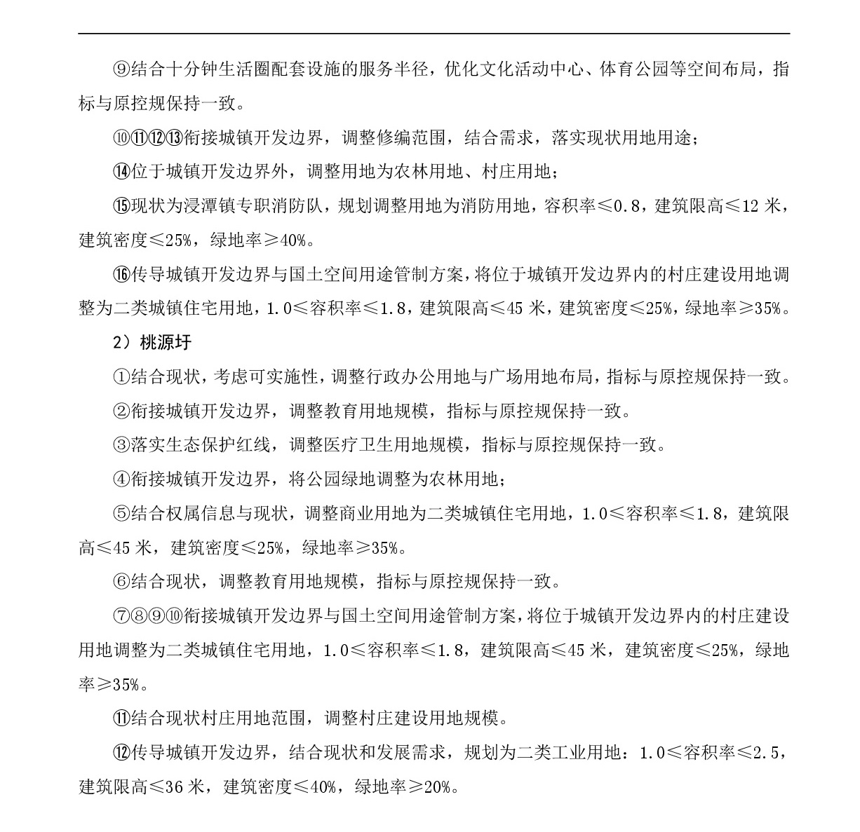 《清远市清新区浸潭镇镇区控制性详细规划修编》草案公示20240228(1)-006.jpg