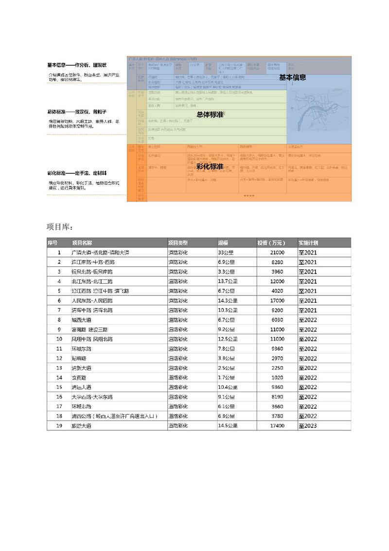 0410清远彩化公示文件(1) (1)-006.jpg