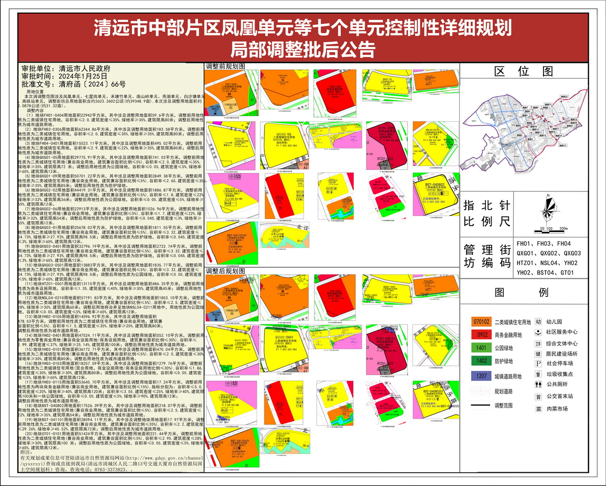 《清远市中部片区凤凰单元等七个单元控制性详细规划局部调整》批后公告--s.jpg