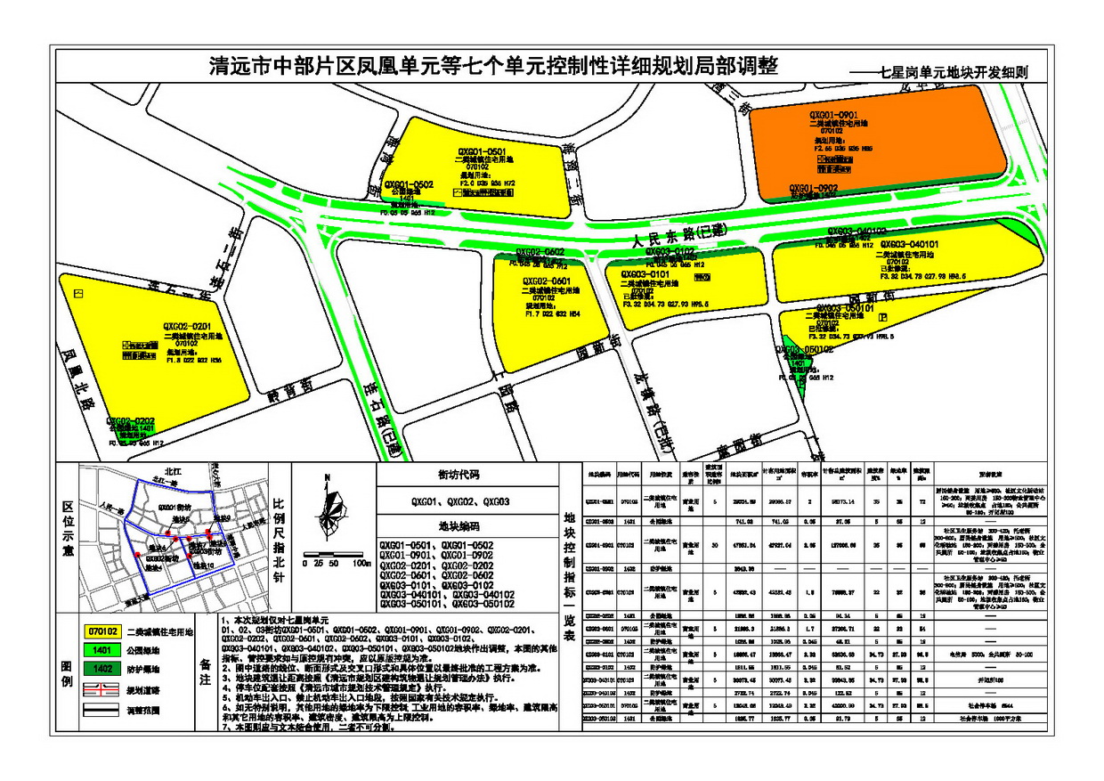 02七星岗单元-法定图则（地块开发细则）--s.jpg