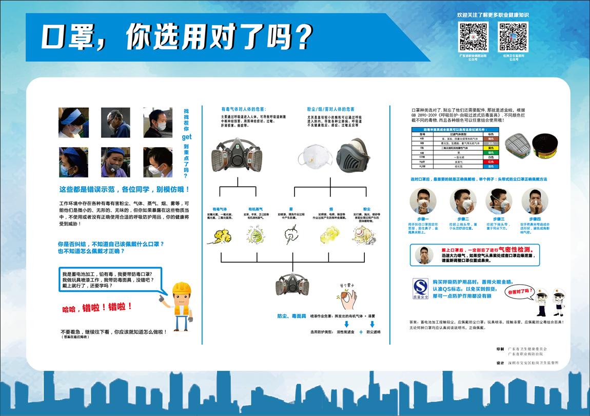 2020年《职业病防治法》宣传周-防护用品选用-1.png